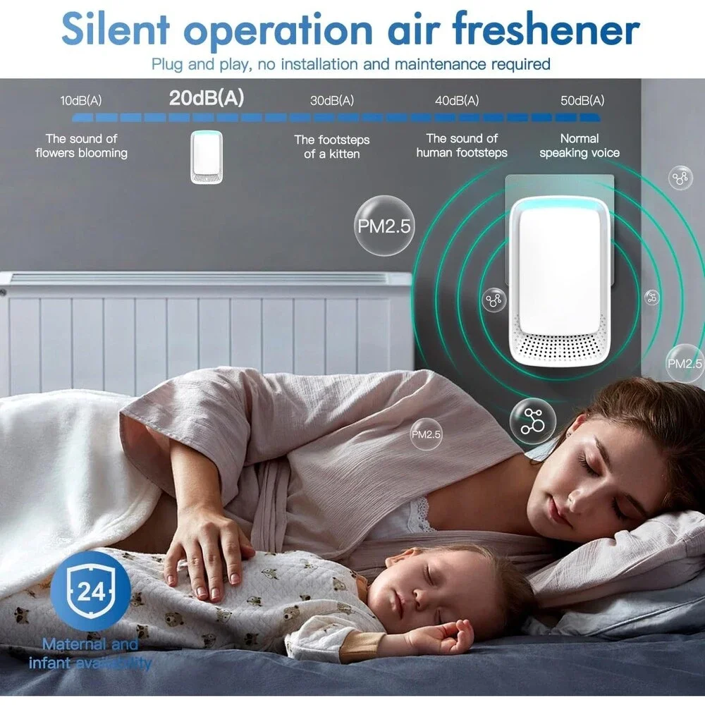 New 4 Pack Plug In Air Purifier Negative Ion Smoke Odor Dust Eliminator for Home
